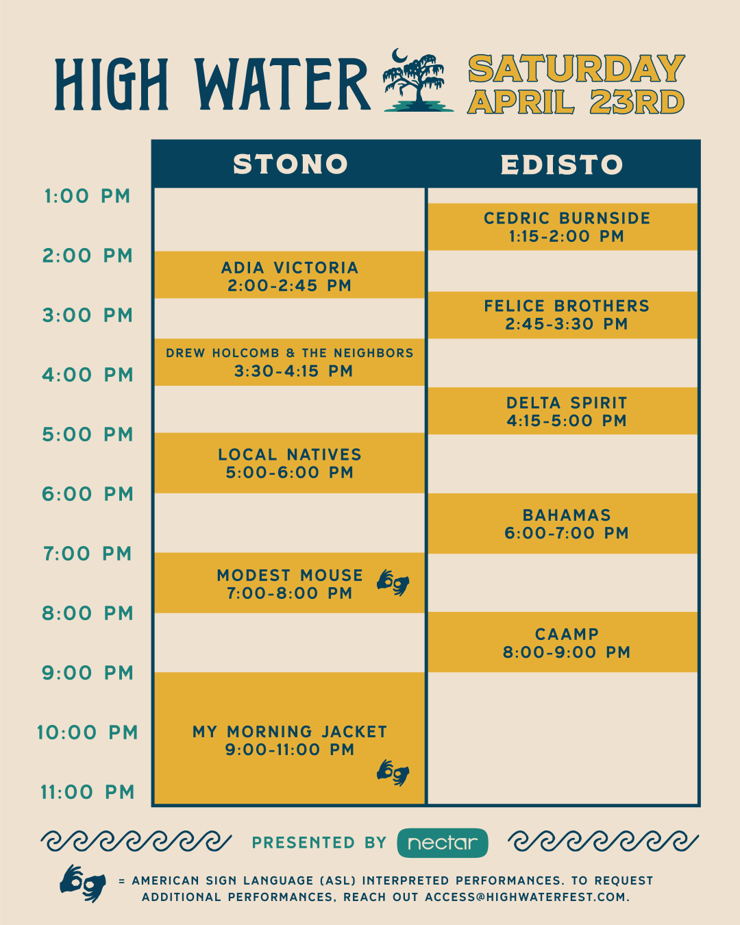 High Water Festival 2024 Tickets In Hindi Fanya Miguelita